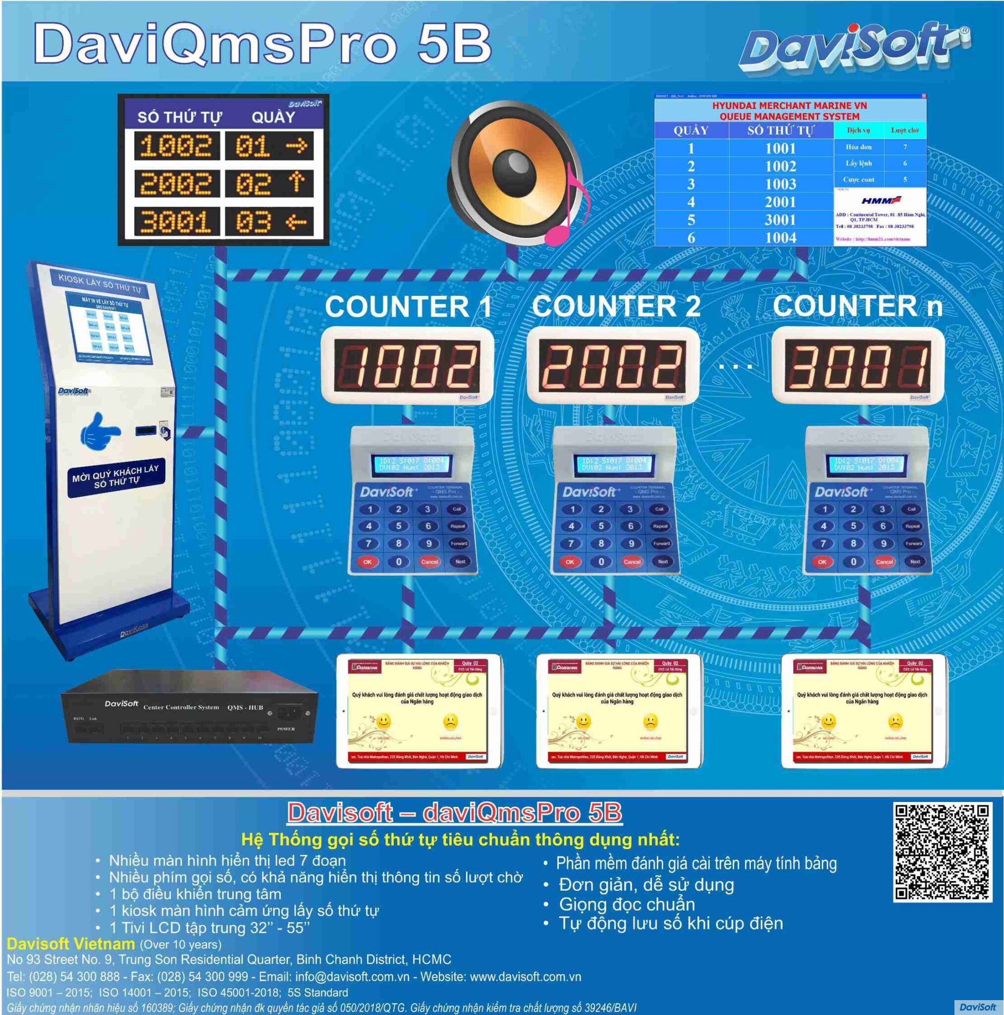 DaviQmsPro 5B - Davisoft Vietnam